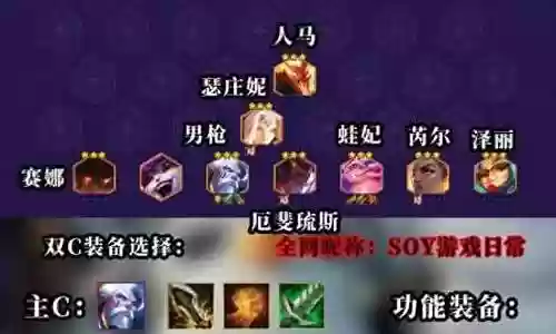 生灵龙搭配什么阵容最好：高效获取稀有材料的采集路线