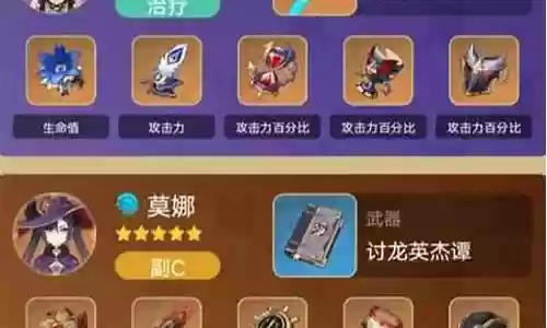 2.4雷神主c阵容搭配：游戏内成就挑战与奖励获取