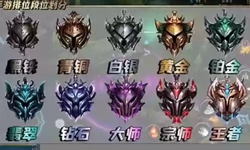 王者贪吃蛇阵容搭配：如何协同作战赢得胜利