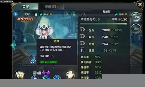 最终契约副本阵容搭配：副本难度挑战与应对方法