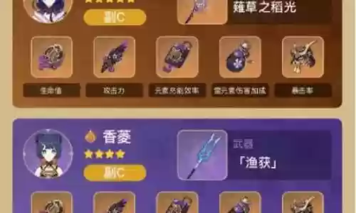 雷电将军法师阵容搭配：稀有材料全获取指南