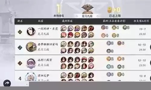 平安京官方比赛阵容搭配：游戏中隐藏要素解密