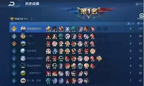 王者荣耀主角阵容搭配最新：全服第一的秘诀