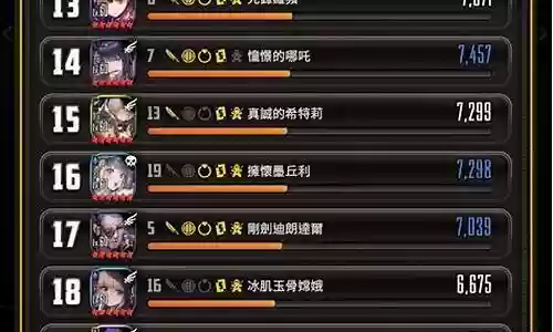 天命之子光奶阵容搭配：通过战斗系统提升操作技巧