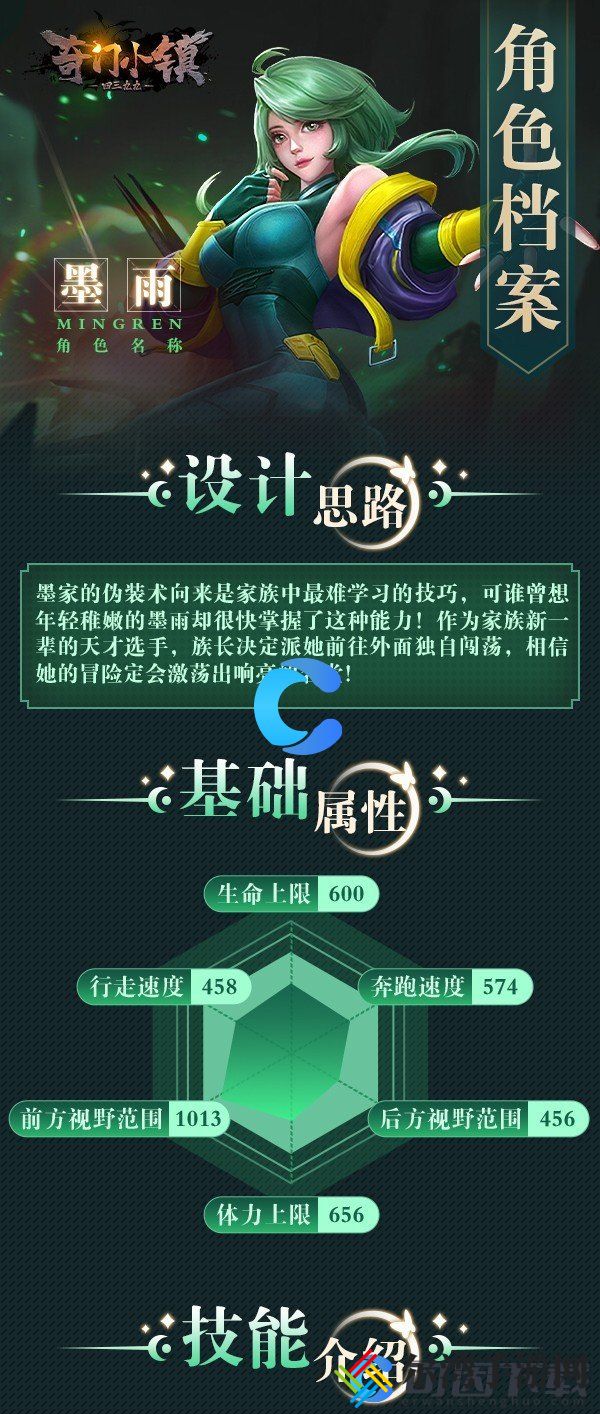 奇门小镇角色大全 高效打怪经验技巧