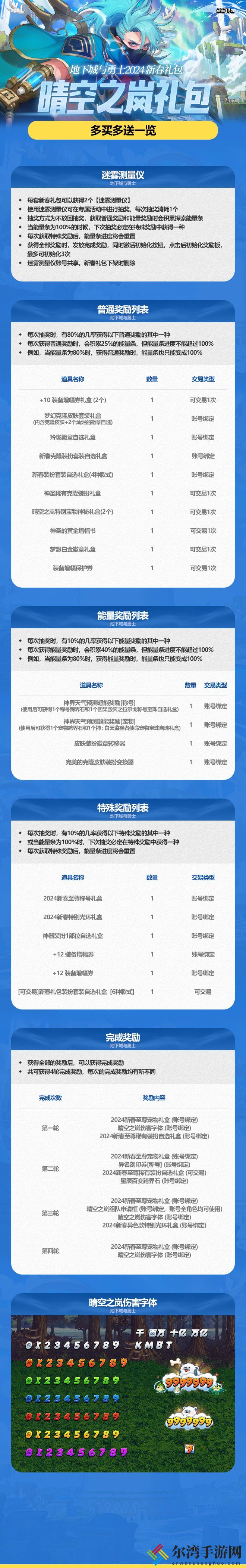 DNF地下城与勇士2024年春节套礼包多买多送奖励介绍 游戏更新内容与版本特色分析