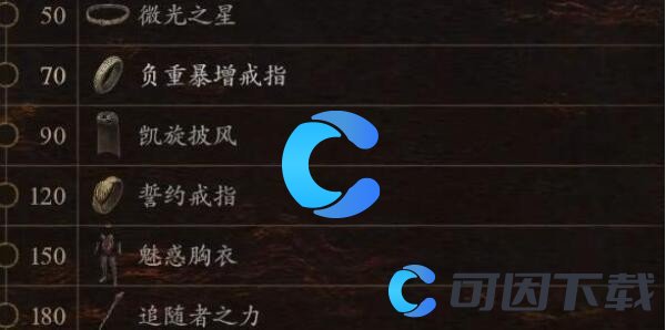 龙之信条2探求心之证攻略 游戏难度调整与策略适应