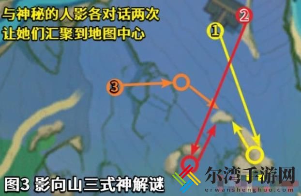 原神荒废神社解密攻略 荒废神社任务解谜流程-游戏潮
