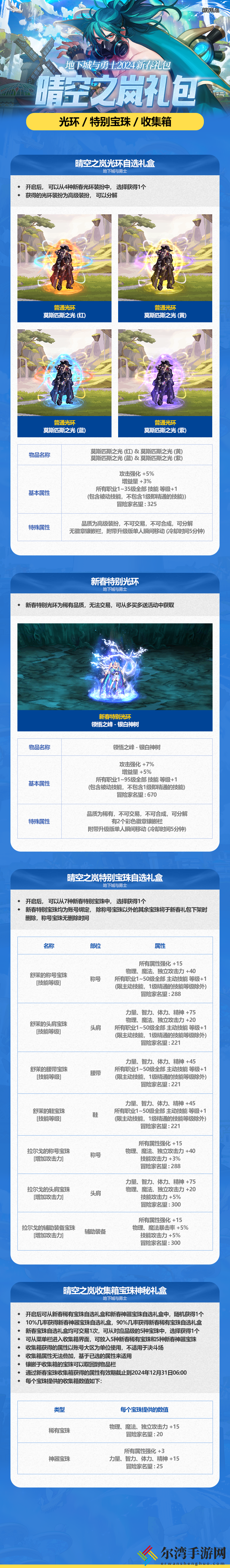 DNF地下城与勇士2024年春节套礼包光环属性介绍 提高操作效率和反应速度