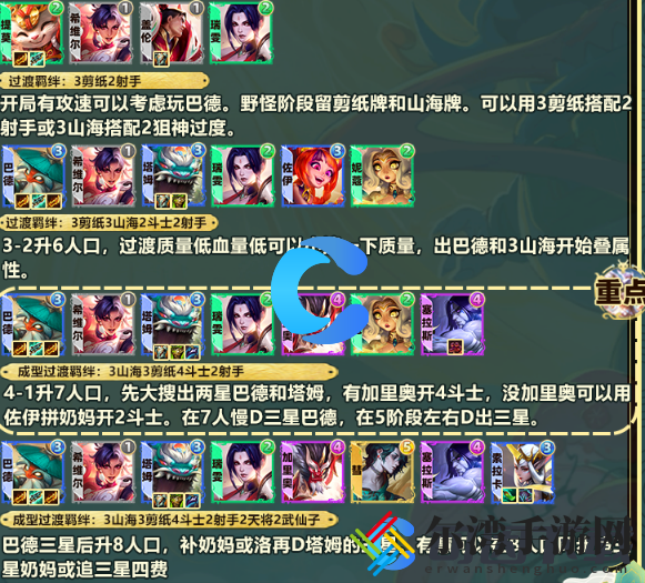 金铲铲之战S11赛季剪纸巴德阵容玩法解析 世界PVP胜利全策略