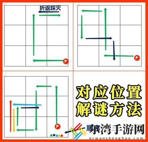 原神稻妻特殊宝藏位置在哪？秘宝迷踪2.0稻妻特殊宝藏位置大全-游戏潮