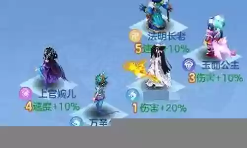 神武龙宫最新竞技阵容搭配：强大团队默契形成策略