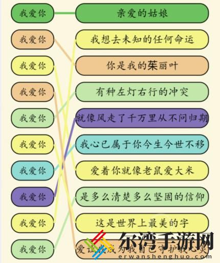 就我眼神好连歌曲我爱你怎么过