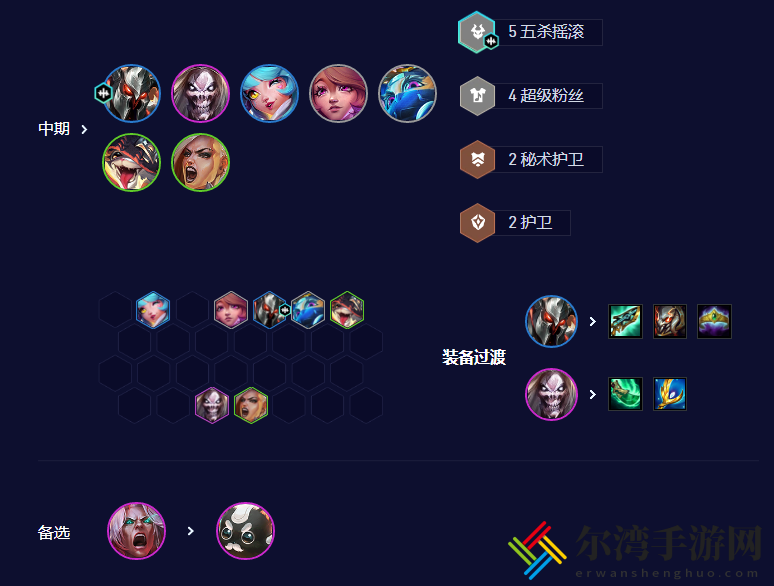 金铲铲之战s10五杀超粉铁男阵容怎么打