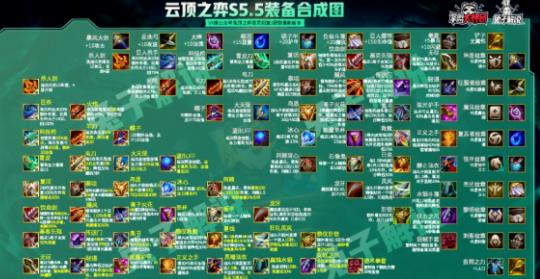 云顶之弈S5.5装备合成表 S5.5装备合成图