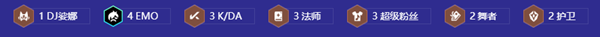 金铲铲之战s10无限火球安妮阵容玩法攻略