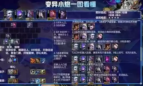 小局小普通阵容搭配：善于总结和分析游戏中的失败经验