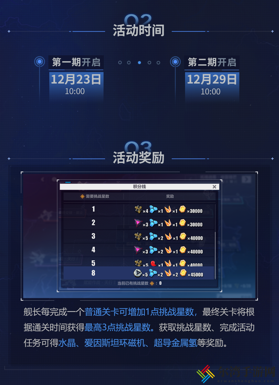 崩坏3拓境战幕怎么玩