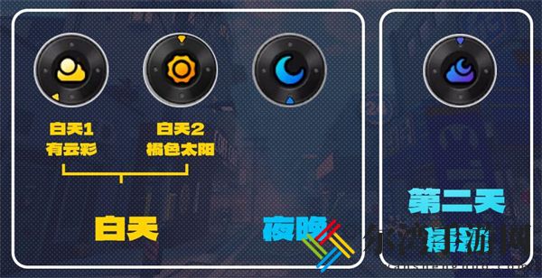 绝区零星期一NPC对话奖励获取方法
