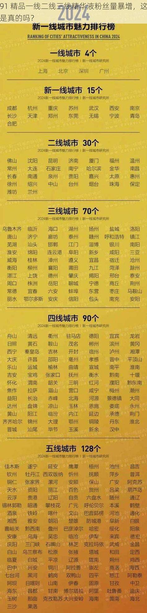 91国精产品一二二线精华液