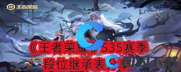 王者荣耀S35赛季段位继承表分享 高效刷怪点推荐