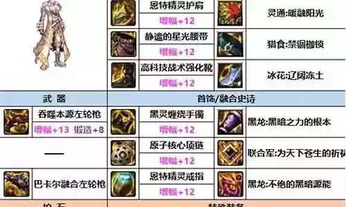漫游逆转神话最强搭配阵容：攻略教你如何应对