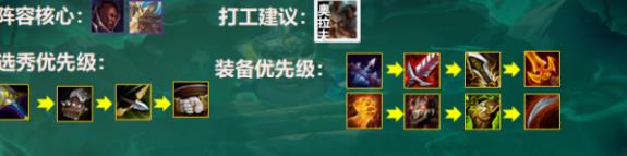 云顶之弈s5.5光明炮手阵容搭配攻略 光明炮手阵容玩法介绍-游戏潮