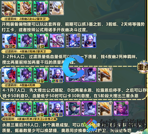 金铲铲之战S11赛季夜幽永恩阵容玩法解析 稀有宝藏位置分享