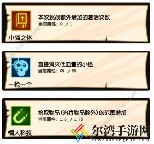 翻炒吧美食天赋攻略 天赋属性及加点详解