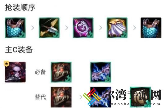 云顶之弈11.13波比阵容攻略 11.13赌波比阵容运营思路