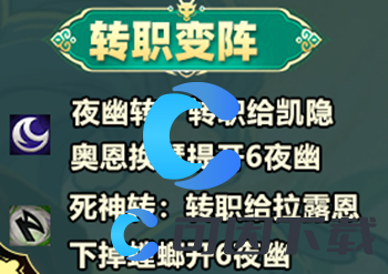 金铲铲之战S11赛季夜幽永恩阵容玩法解析 稀有宝藏位置分享