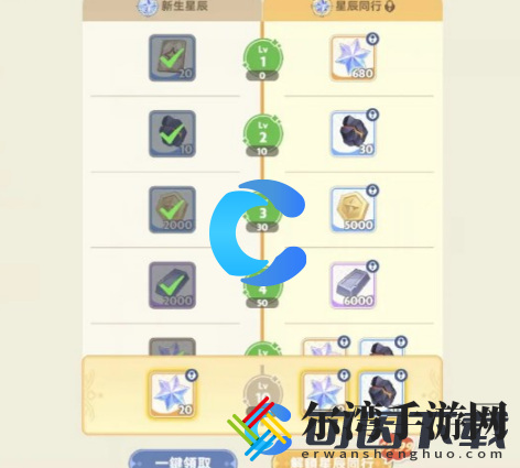 出发吧麦芬氪金玩法介绍 稀有道具的获取途径大全