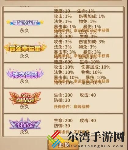 破晓序列平民阵容搭配方法