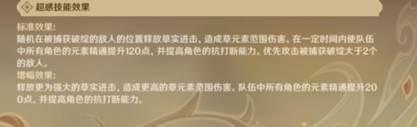 原神溢神的猜想第七关攻略 族群协同的阻碍通关打法详解