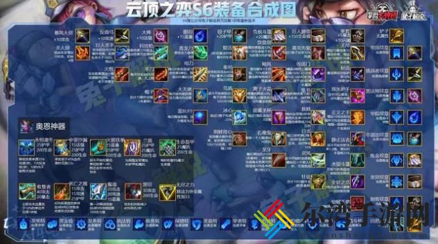 云顶之弈s6装备合成图详细介绍 s6装备合成表分享-游戏潮