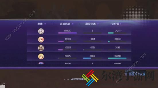 姬斗无双2023攻略大全 新区前期发展技巧总汇