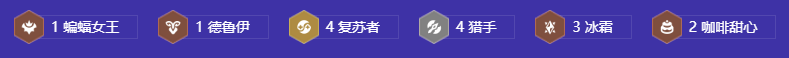 金铲铲之战S12金丝猴阵容搭配详解 副本掉落装备指引