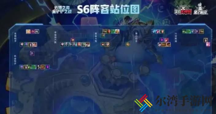 云顶之弈s6阵容搭配图表 s6阵容大全强势推荐攻略-游戏潮