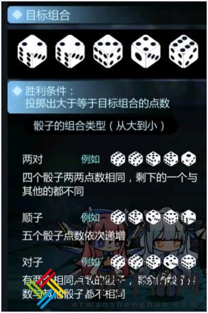 灵魂潮汐2-6攻略大全 2-6隐藏地图boss路线机关解谜步骤-游戏潮
