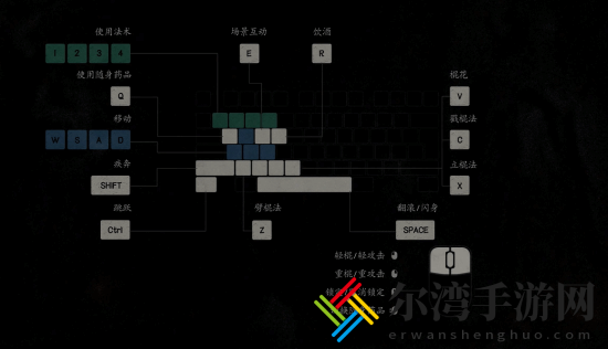 黑神话悟空戳棍切换方法