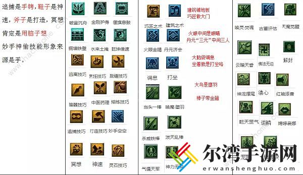梦幻西游教师节活动大全2022 最全教师节活动看图答案总汇