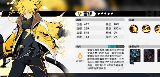 赛尔计划角色强度榜 最强人物推荐
