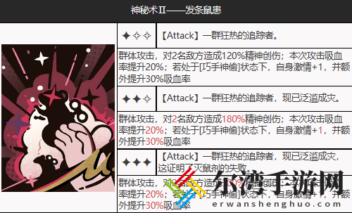 重返未来1999梅兰妮值得抽吗