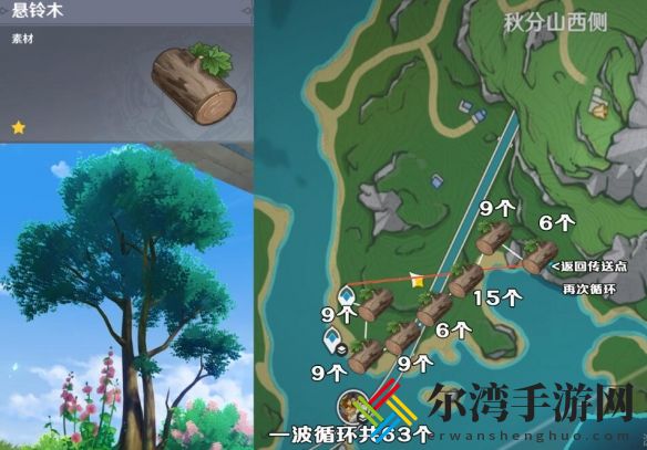 原神4.3枫丹五种树木砍伐路线
