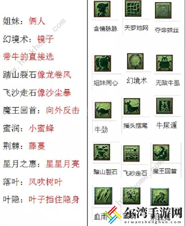 梦幻西游教师节活动大全2022 最全教师节活动看图答案总汇