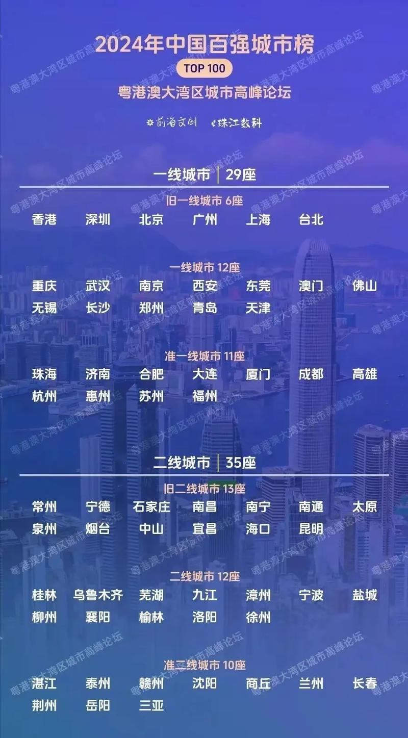 国内精品一线二线三线在哪里