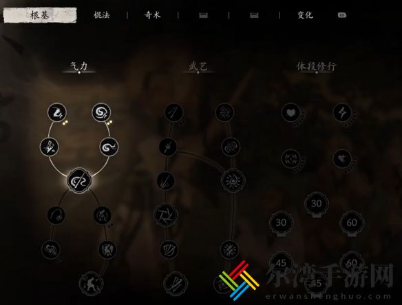 黑神话悟空黑风大王逃课打法