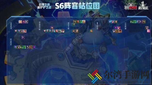 云顶之弈S6羁绊全览图 S6全英雄羁绊阵容大全