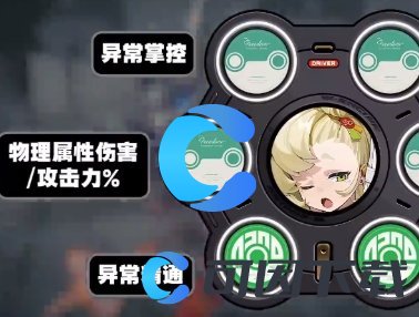 绝区零派派驱动盘搭配推荐 地图特**域与探险指南