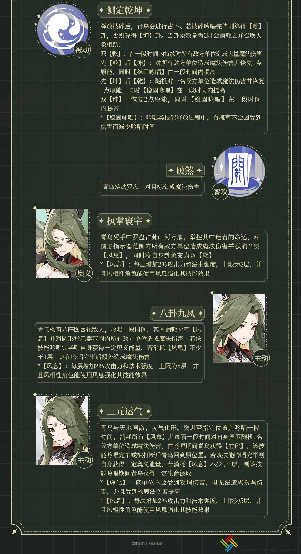 依露希尔星晓太虚乘风青乌技能介绍